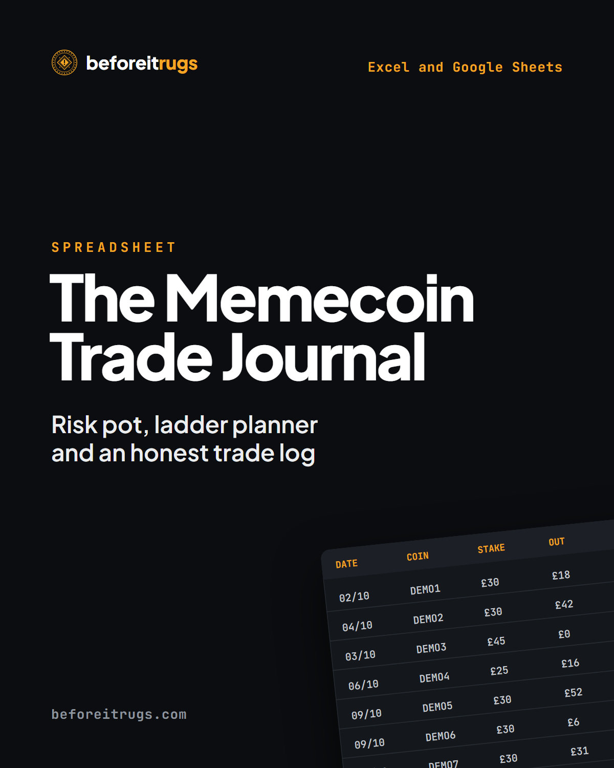 Cover of The Memecoin Trade Journal