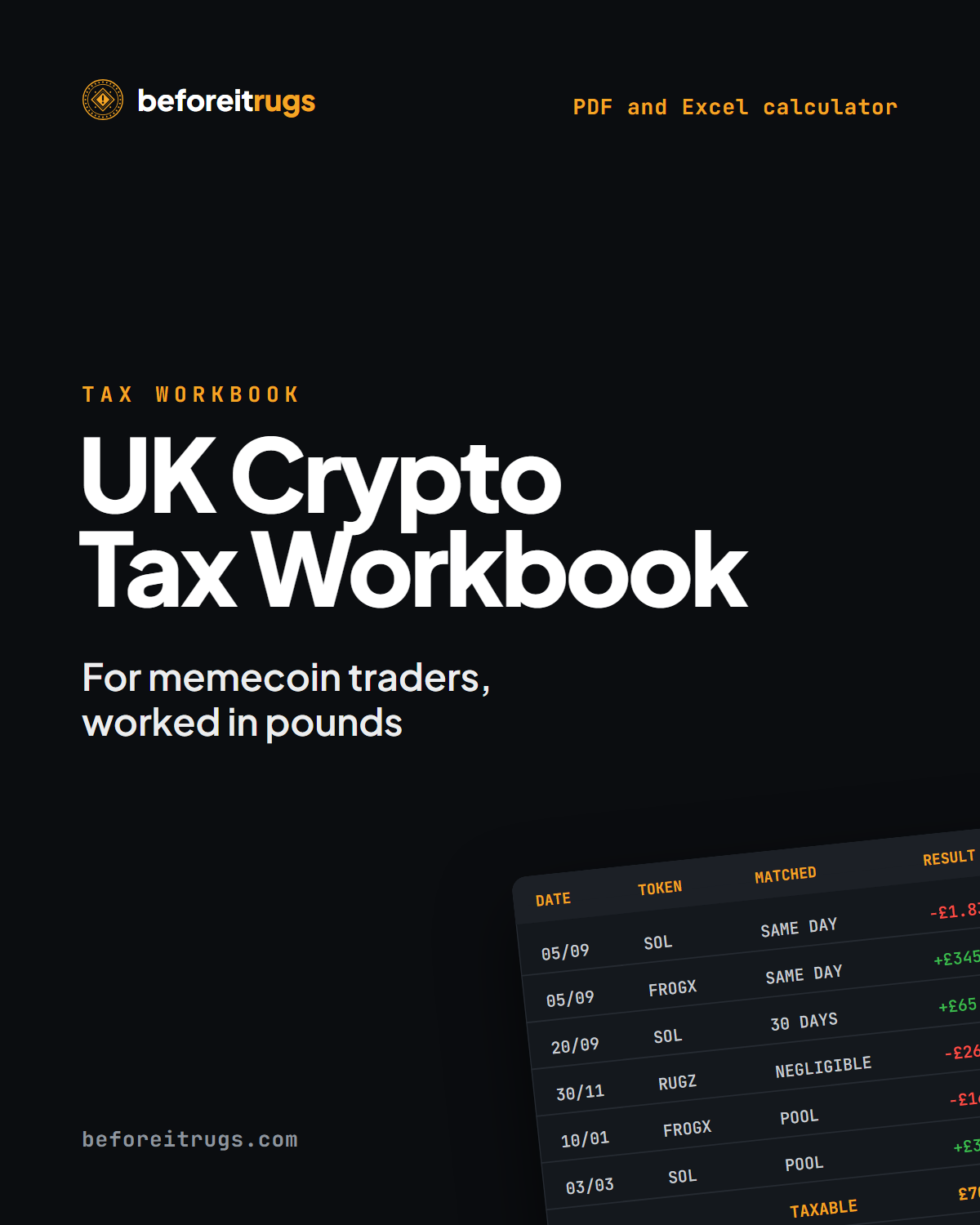 Cover of UK Crypto Tax Workbook for Memecoin Traders