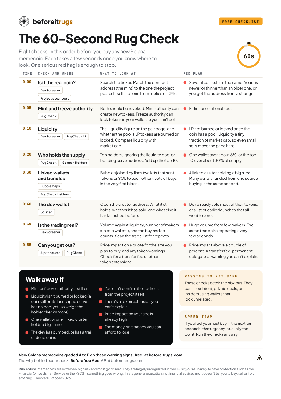 Sample page from The 60-Second Rug Check