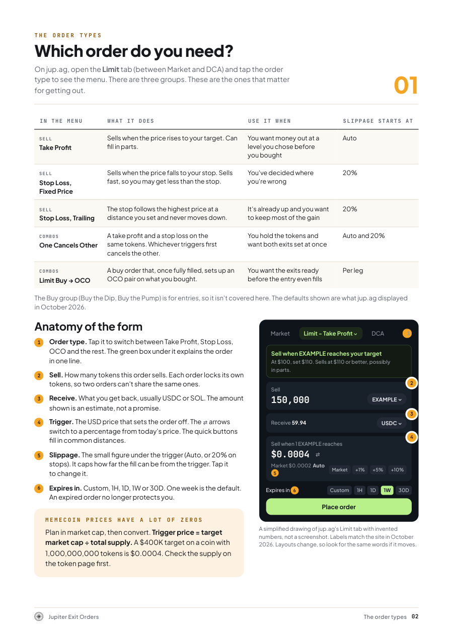 Sample page from The complete kit: every guide and tool