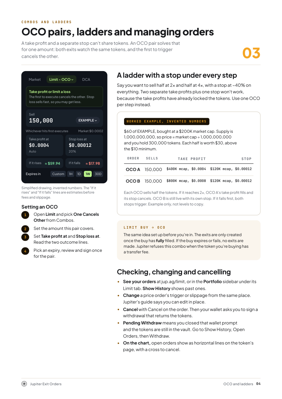 Sample page from Jupiter Exit Orders: the cheat sheet