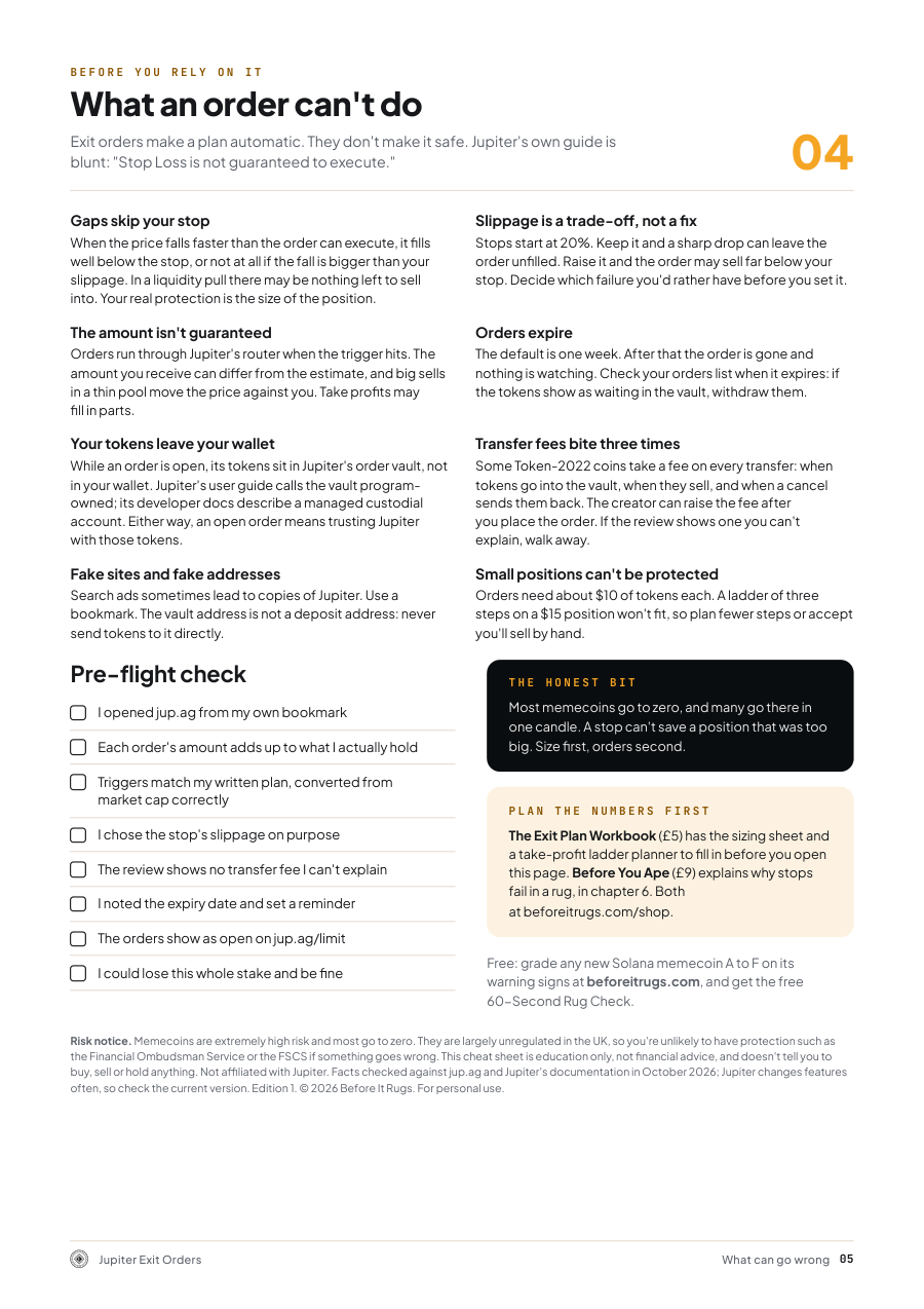 Sample page from Jupiter Exit Orders: the cheat sheet