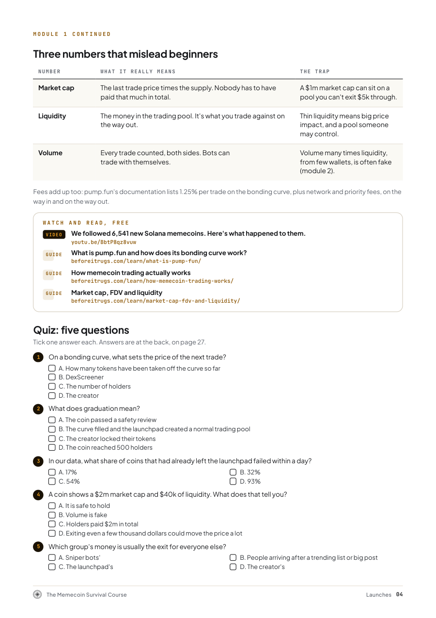 Sample page from The Memecoin Survival Course