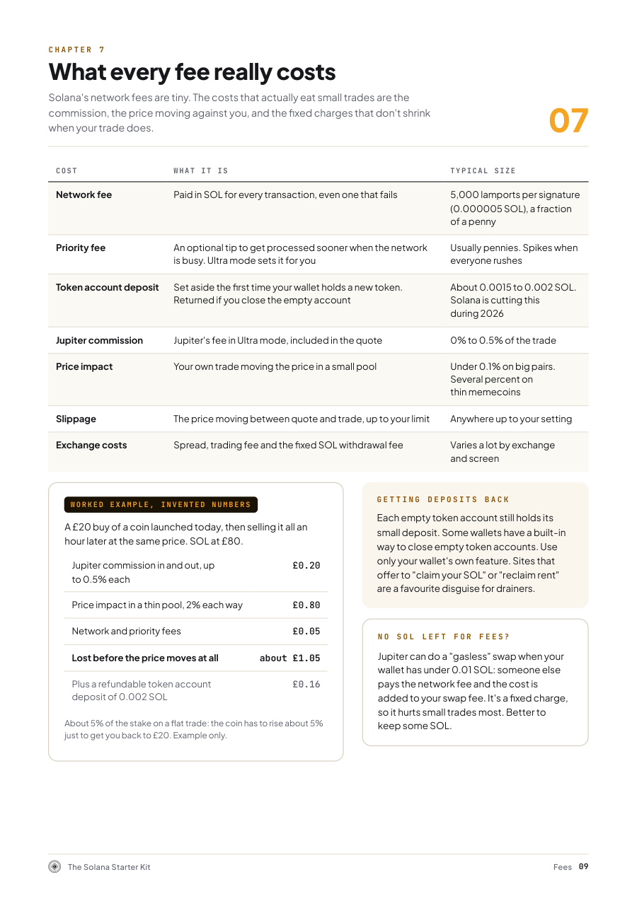 Sample page from The Solana Starter Kit