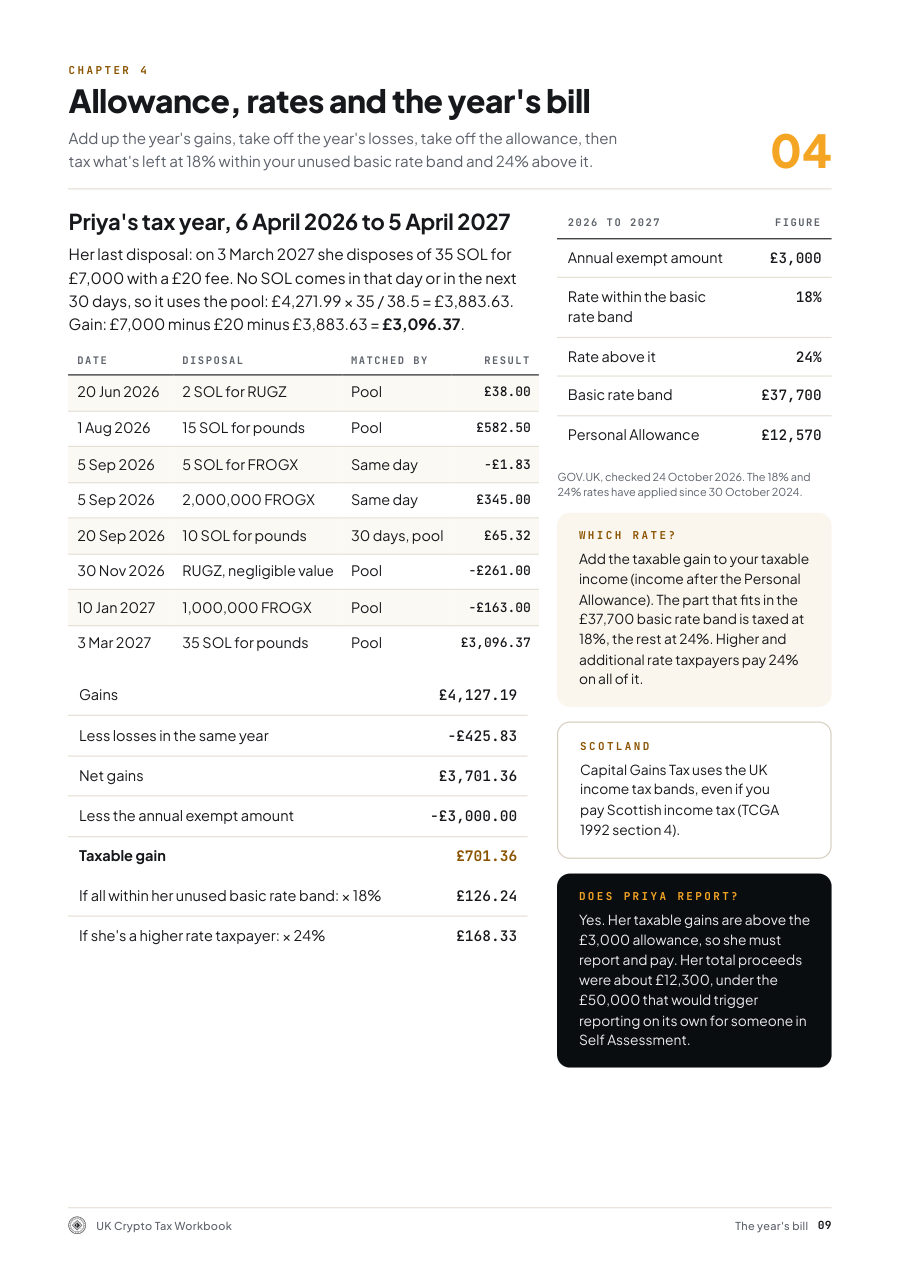 Sample page from UK Crypto Tax Workbook for Memecoin Traders